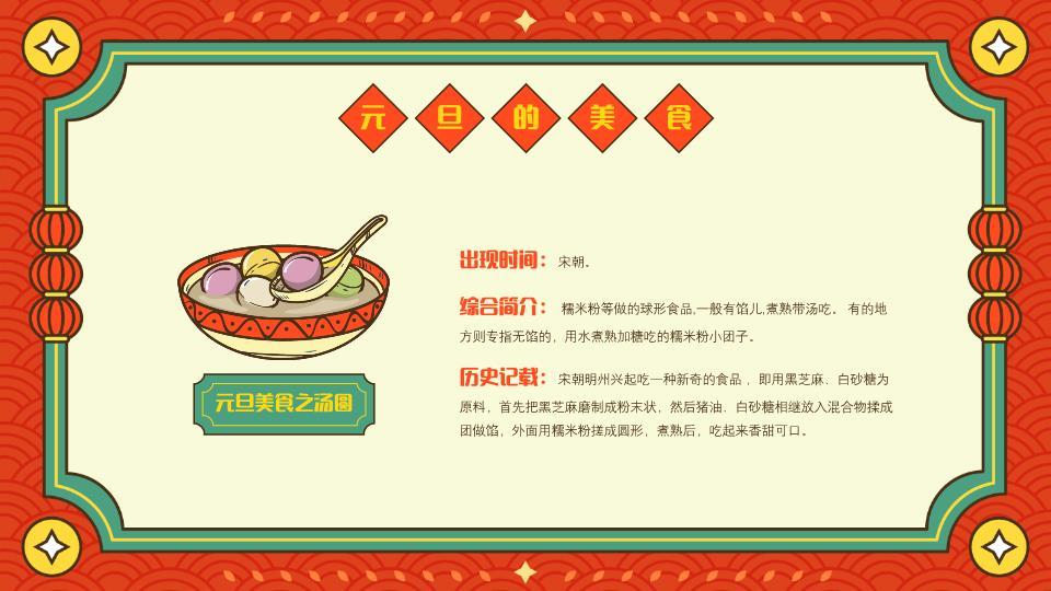 单字元元旦节日介绍PPT模板3