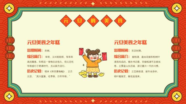 单字元元旦节日介绍PPT模板4