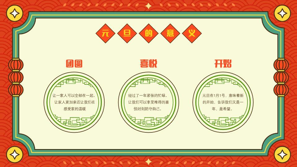 单字元元旦节日介绍PPT模板6