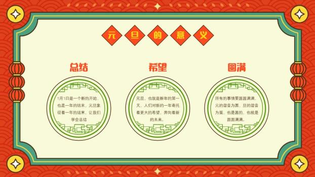 单字元元旦节日介绍PPT模板7