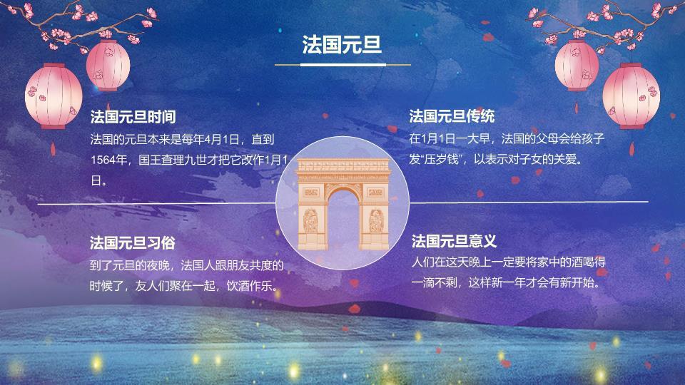 趣味MEW YEAR元旦快乐PPT模板5