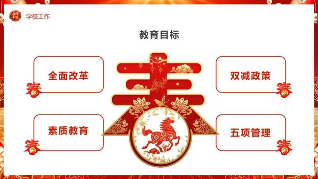 双马迎春联欢晚会PPT模板2