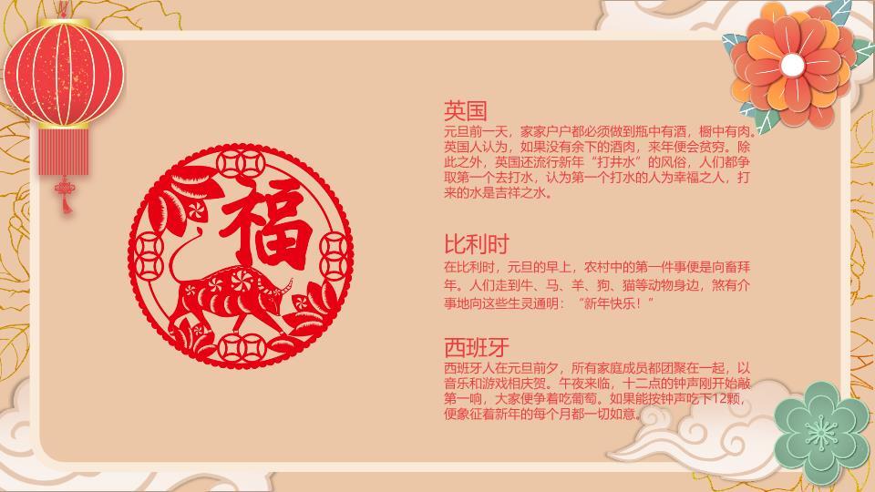 舞狮儿童马年元旦联欢晚会PPT模板2