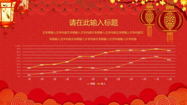 小马拉车古建绿植迎新年主题PPT模板1