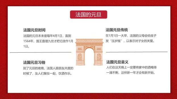 红色波浪金色灯笼农历新年元旦PPT5