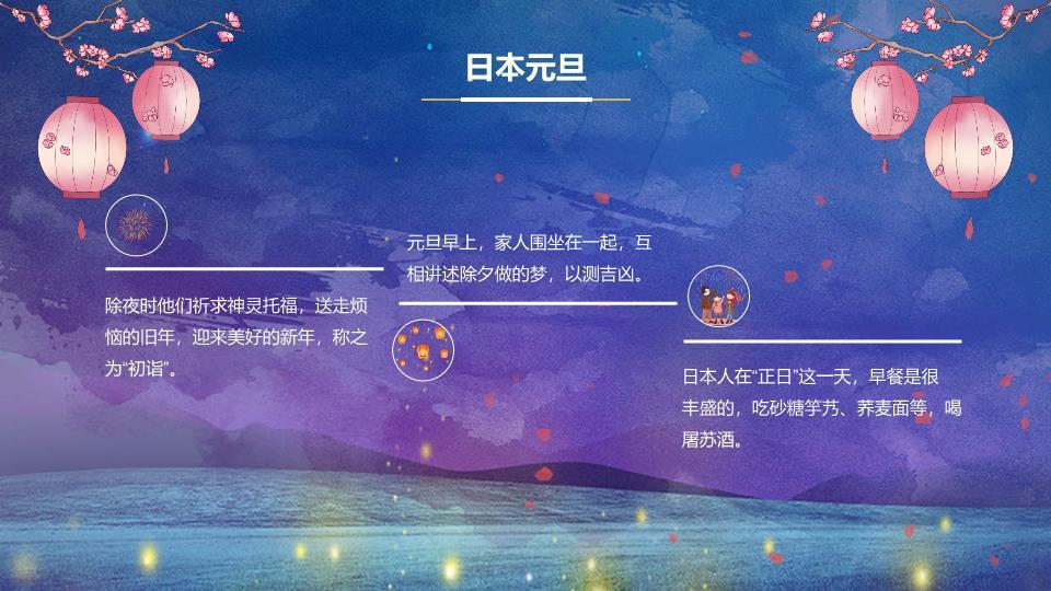 湖景樱花灯笼元旦快乐节日PPT模板7