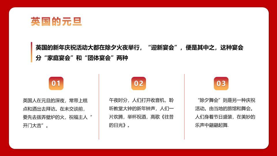 传统屋檐卷轴舞狮儿童元旦班会PPT4