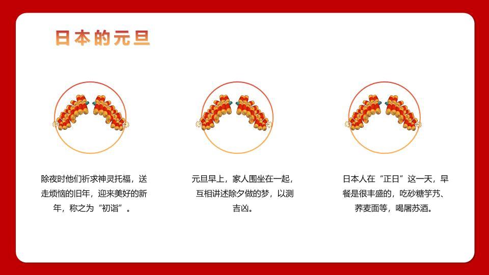 传统屋檐卷轴舞狮儿童元旦班会PPT7