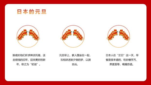 传统屋檐卷轴舞狮儿童元旦班会PPT7