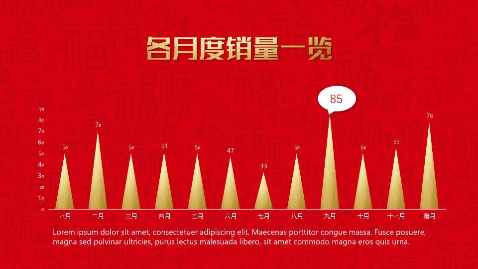 水彩夜景樱花灯笼元旦双语祝福PPT2