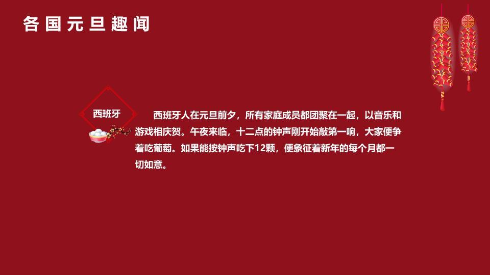 金色立体字元旦快乐祝福PPT模板8