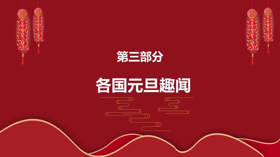 金色立体字元旦快乐祝福PPT模板2