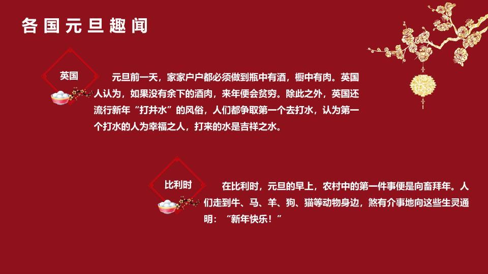 金色立体字元旦快乐祝福PPT模板4