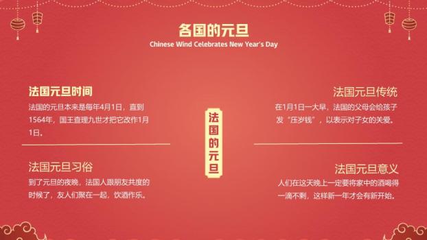 几何边框喜迎元旦主题PPT模板5