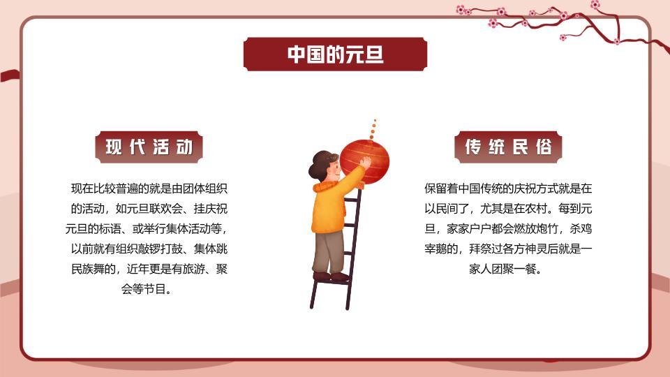 古风舞狮庆元旦创意PPT模板2