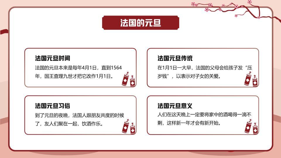 古风舞狮庆元旦创意PPT模板5