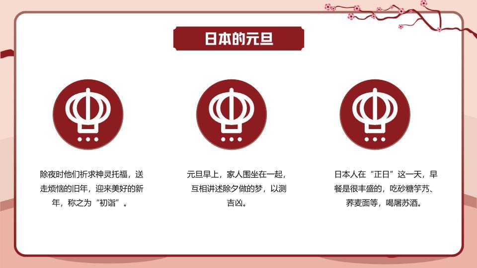 古风舞狮庆元旦创意PPT模板7