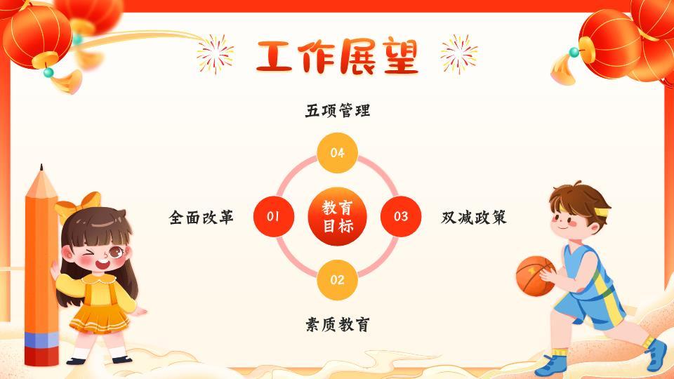 云端儿童元旦联欢晚会PPT3