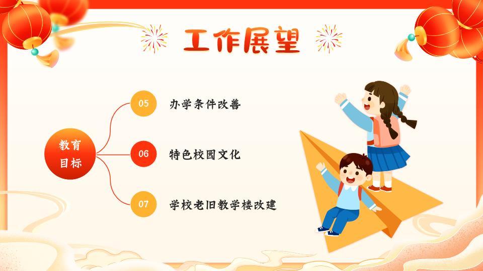 云端儿童元旦联欢晚会PPT4