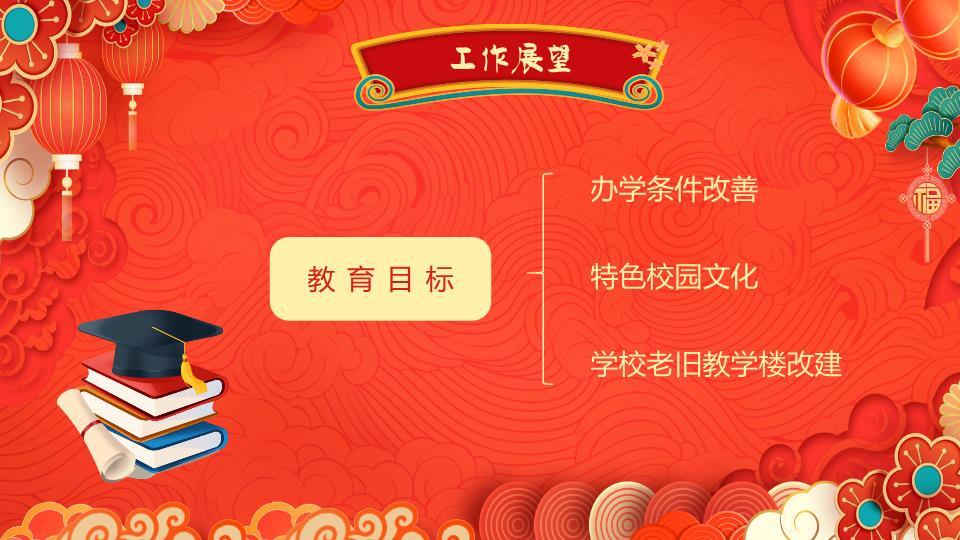 圆形窗格舞狮小马晚会PPT4