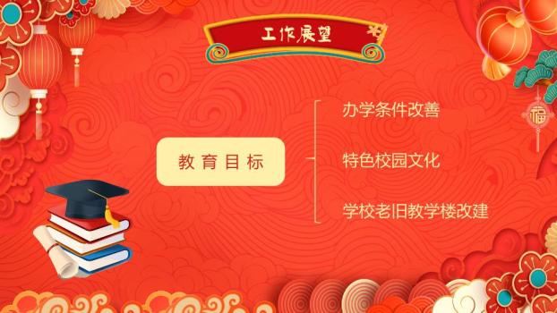 圆形窗格舞狮小马晚会PPT4