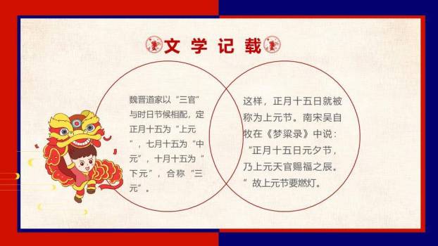 木碗田字格元宵节知识介绍PPT4