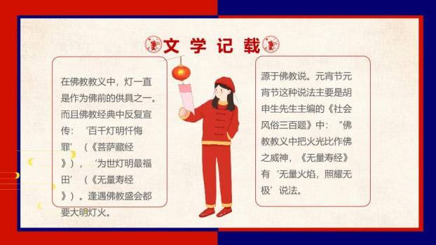 木碗田字格元宵节知识介绍PPT5