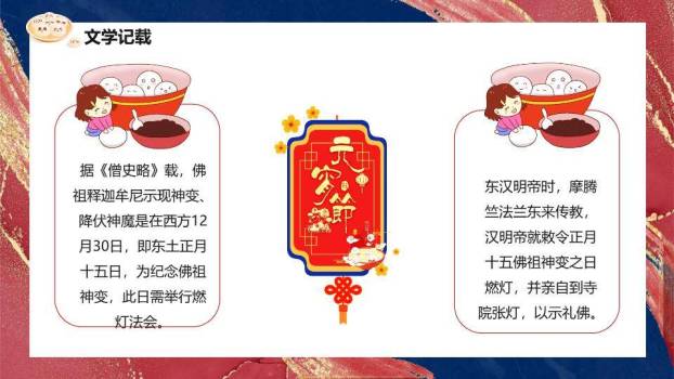 福字灯笼元宵佳节祝福PPT6
