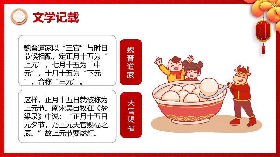 实景汤圆碗金立体字闹元宵知识PPT8