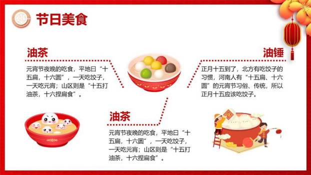 实景汤圆碗金立体字闹元宵知识PPT6