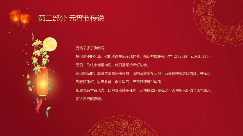 圆形框表情汤圆欢乐元宵节PPT2