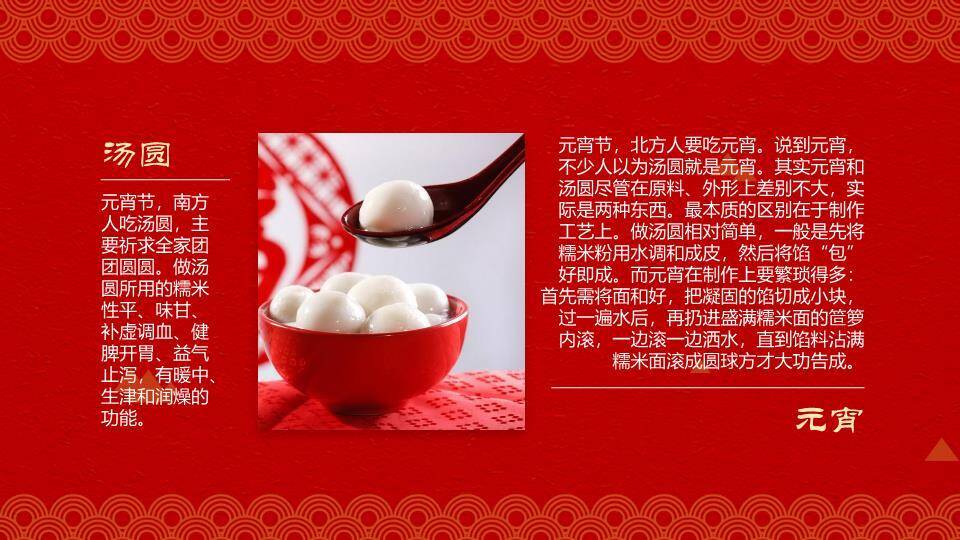 圆形构图拼音竖排元宵文化宣传PPT8