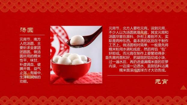 圆形构图拼音竖排元宵文化宣传PPT8