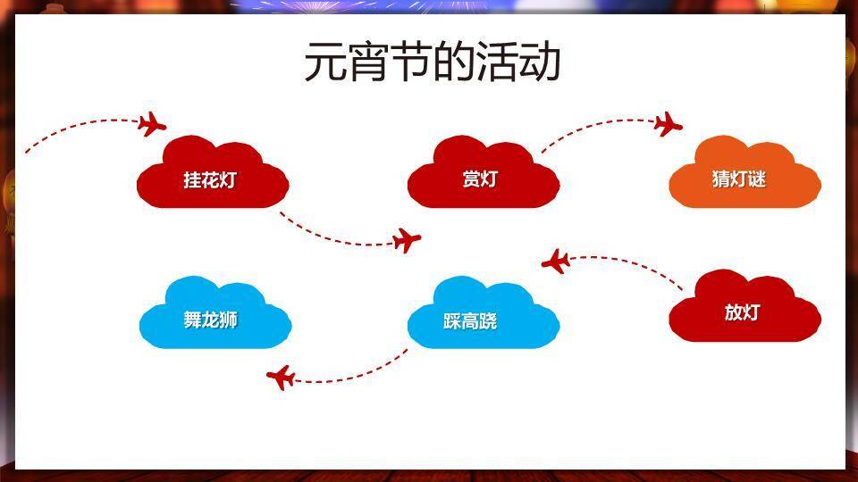写实汤圆碗立体字闹元宵科普PPT5