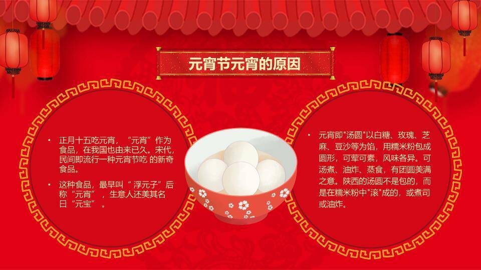 屋檐灯笼笑脸汤圆欢度元宵介绍PPT3