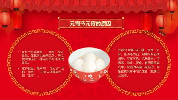 屋檐灯笼笑脸汤圆欢度元宵介绍PPT3
