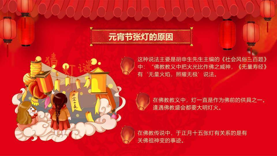 屋檐灯笼笑脸汤圆欢度元宵介绍PPT4