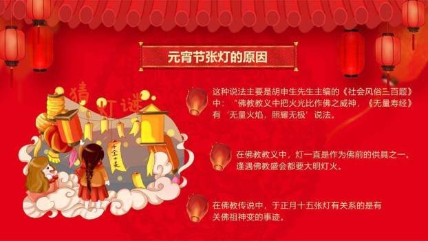 屋檐灯笼笑脸汤圆欢度元宵介绍PPT4