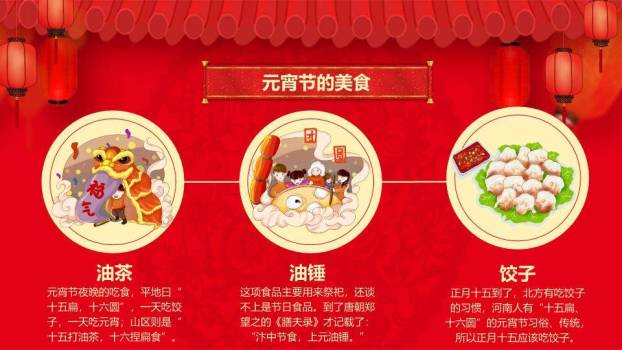 屋檐灯笼笑脸汤圆欢度元宵介绍PPT7