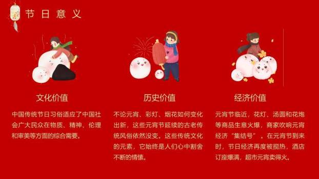 圆形金框鱼跃窗格元宵佳节介绍PPT9