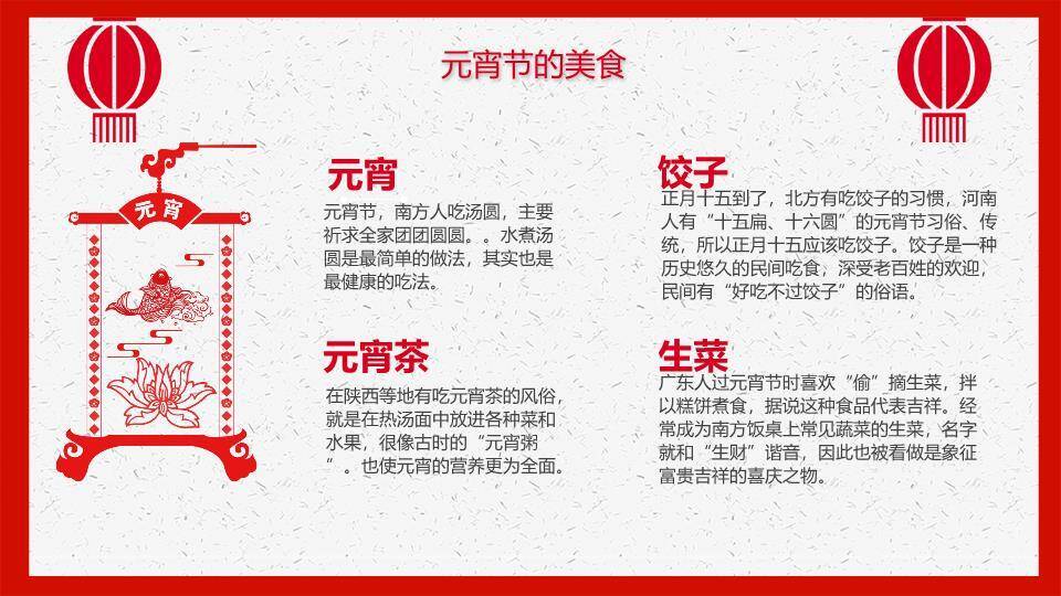 简意丰年闹元宵极简祝福PPT3