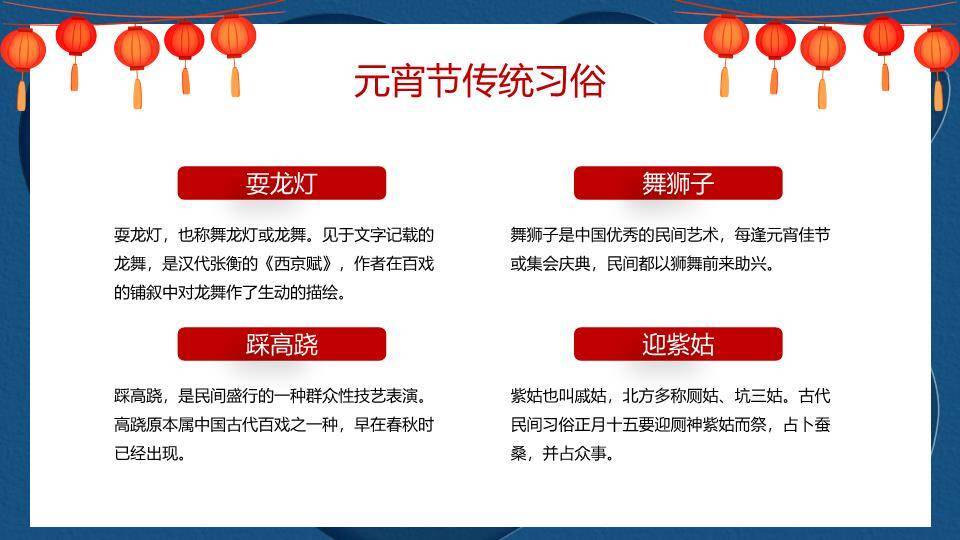 潮涌灯辉元宵习俗现代解读PPT4