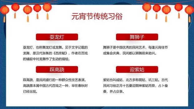 潮涌灯辉元宵习俗现代解读PPT4