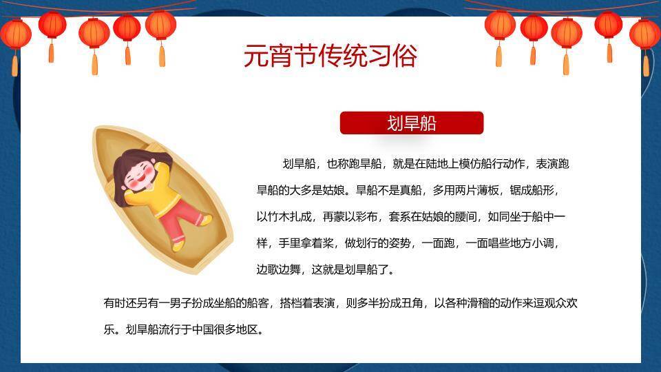 潮涌灯辉元宵习俗现代解读PPT6