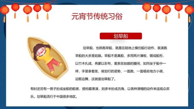 潮涌灯辉元宵习俗现代解读PPT6