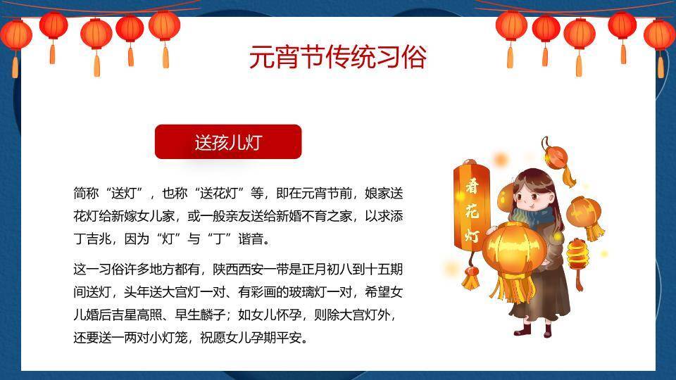 潮涌灯辉元宵习俗现代解读PPT7