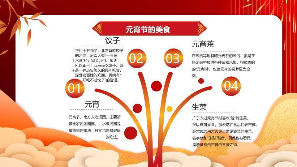 窗花童梦元宵主题班会课件PPT4