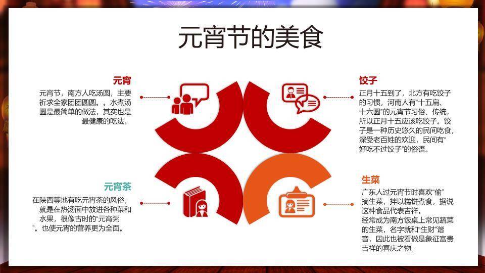 童市欢歌元宵儿童趣味课件PPT3