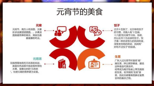 童市欢歌元宵儿童趣味课件PPT3