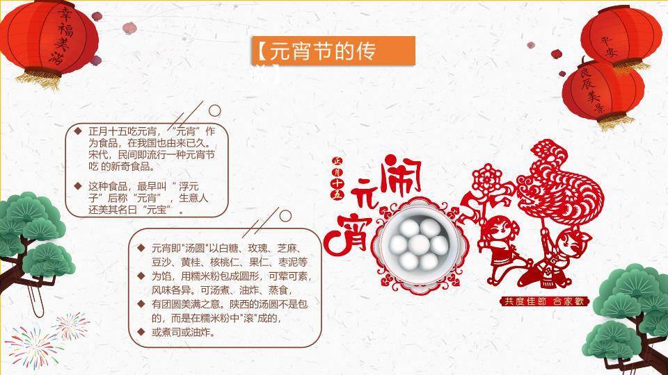 灯市如昼立体字闹元宵文化介绍PPT2